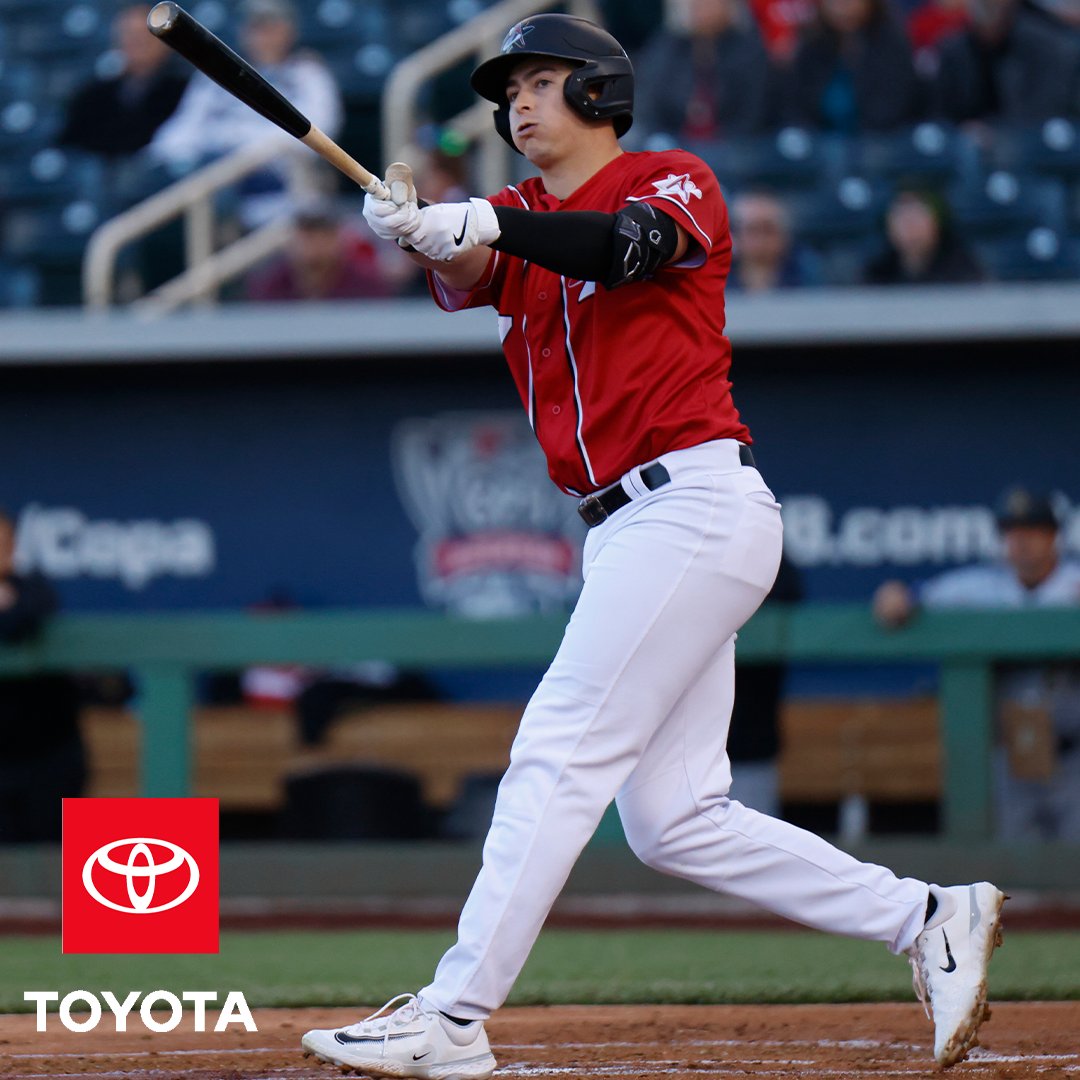 ABQTopes's tweet photo. Your @Toyota Player of the Week is @MichaelToglia after his two homer game last night and collecting a double, triple and six RBI over four games! https://t.co/iJXNsLoHvv