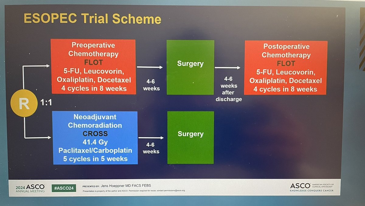 Jun Gong tweet media