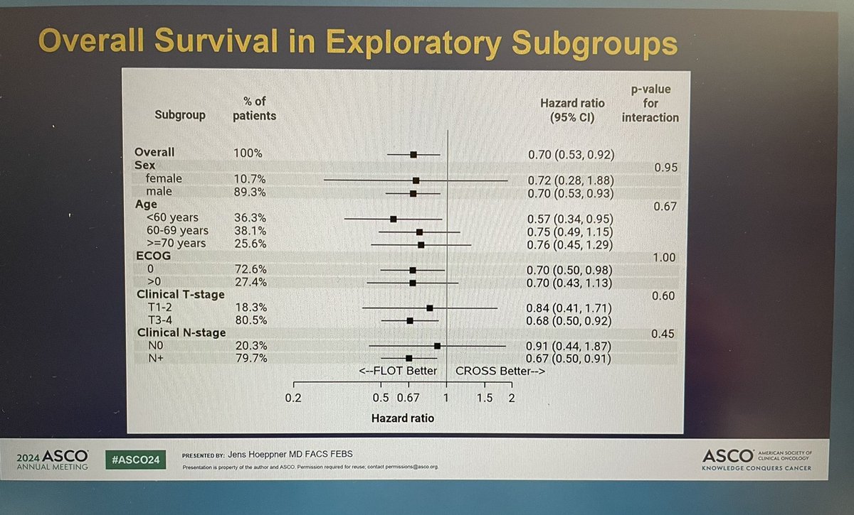 Jun Gong tweet media