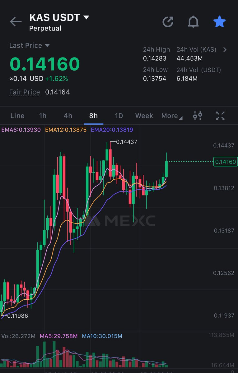 Dr Martin Hiesboeck tweet media