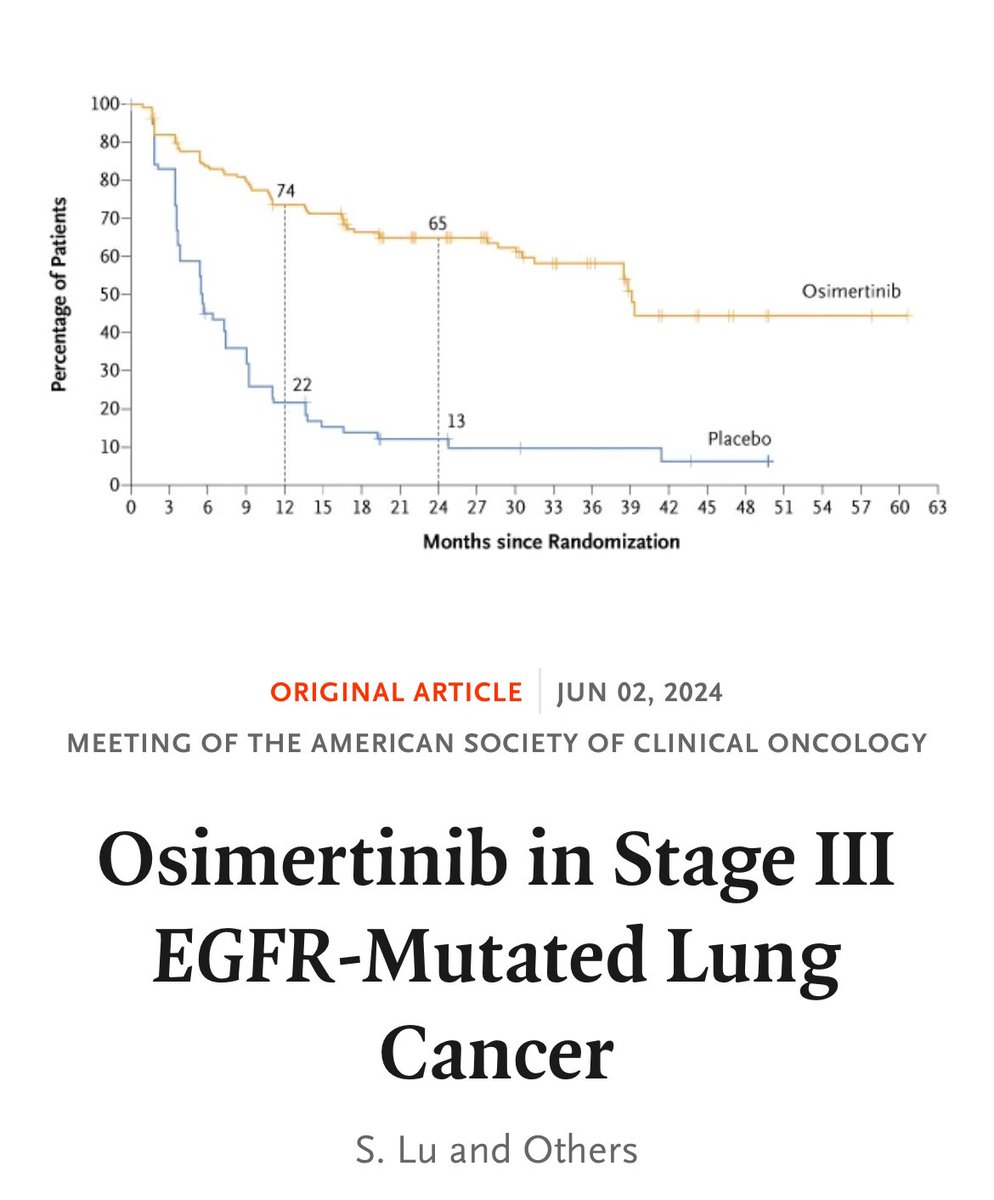🔥🚨<a href="/OncoAlert/">OncoAlert</a> Hot off the press.
 
Just published <a href="/NEJM/">NEJM</a> in conjunction with #PLENARY presentation <a href="/ASCO/">ASCO</a> #ASCO24

PRACTICE CHANGING #LAURA trial of consolidation #Osimertinib after concurrent chemoradiation in stage III #EGFR+ Non–Small Cell #LungCancer
👇🏼
nejm.org/doi/full/10.10…