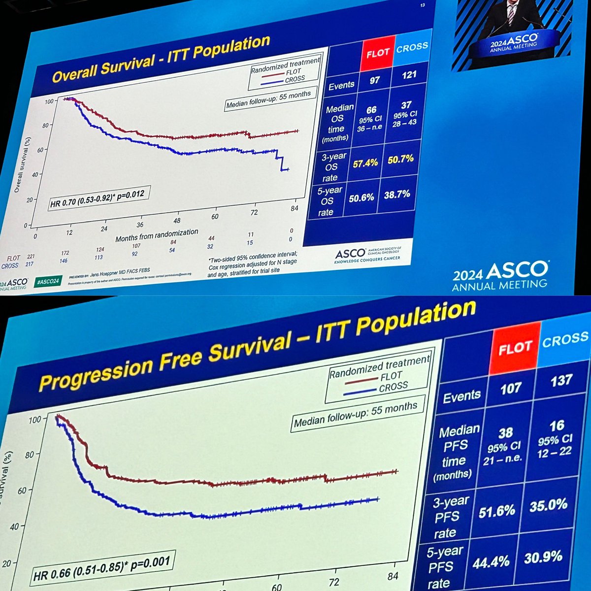 Dr. Cathy Eng tweet media