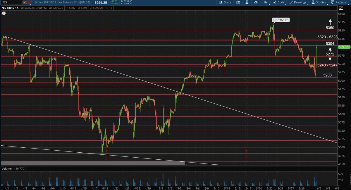 TheStockWatch tweet media