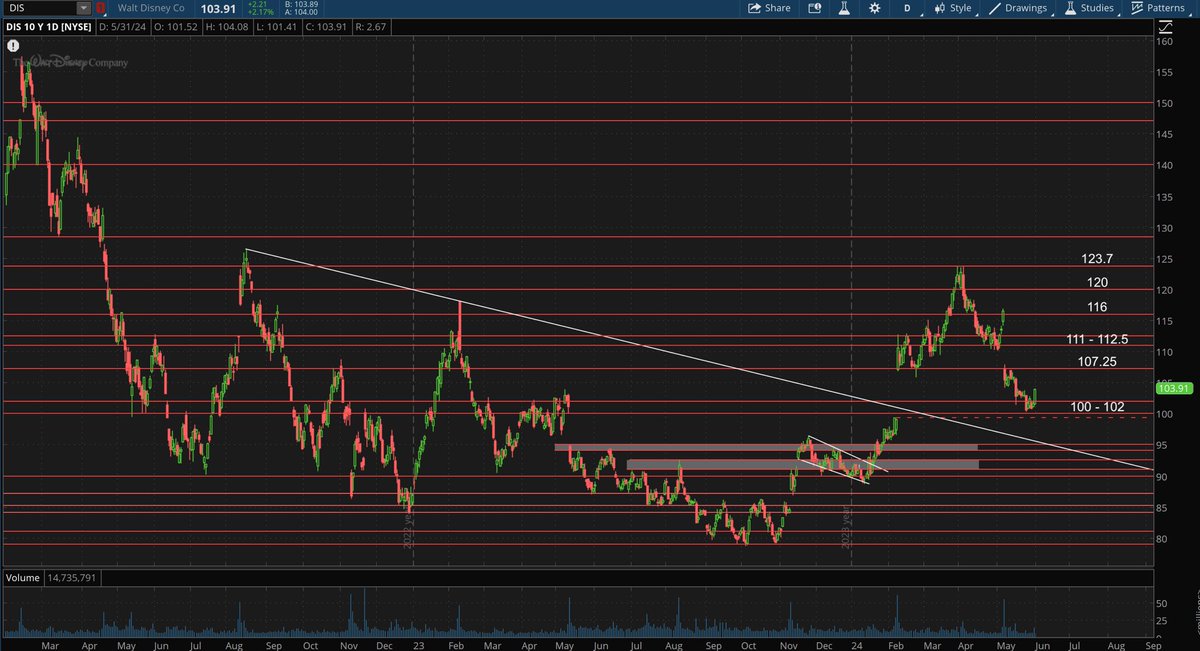 TheStockWatch tweet media