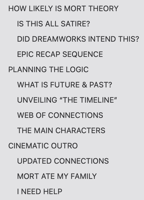 The Theorizer tweet media
