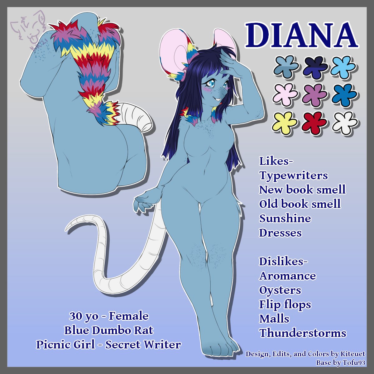 kiteuet's tweet photo. Current #Queue:
Book #commission (on shade)
5 flat color half bodies for #arttrade (on inks)
Ferb comm
TG #SFW Diana "relaxing Sunday afternoon"
TG #NSFW Umbra "#hypno #poledance"
Discord SFW #Digimon picnic PC #background (on color)
Discord NSFW Makura "black #latex #Cosplay" https://t.co/XzrRzMfYeB