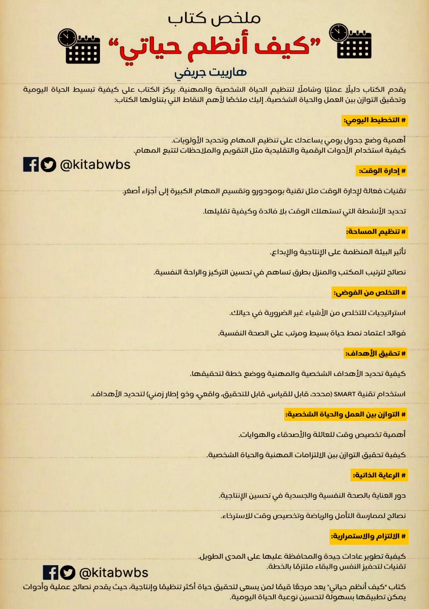 kitabwbs's tweet image. ملخص كتاب &quot;كيف أنظم حياتي&quot; ⏳