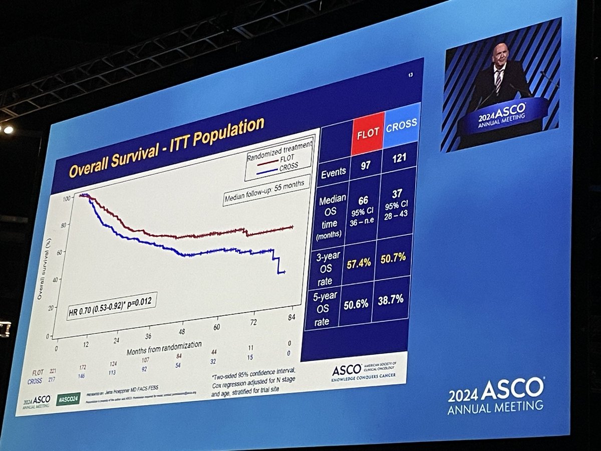 Mathieu Rousseau tweet media