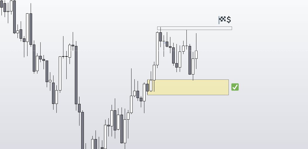 Manu4FX's tweet photo. Proyección semanal EUR/USD. 📈

En esta nueva semana, seguimos con la misma meta de semanas anteriores. Posible expansión alcista, luego de reaccionar al OB. Puede ser una gran semana. El precio ha dado un descuento óptimo en la temp. D y tenemos muy buenos objetivos alcistas. 👀 https://t.co/0xg7x5pPMf