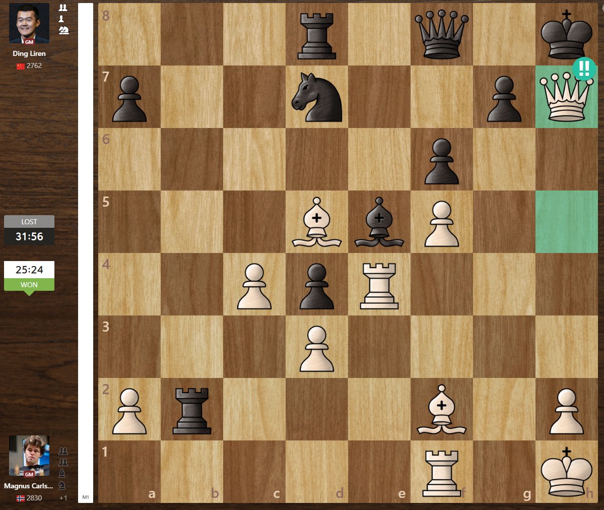 agadmator's tweet photo. Weirdest classical game ever between 2 world champions https://t.co/aqiZq7QdrJ