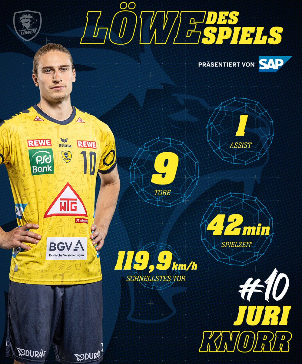 RNLoewen's tweet photo. Juri ist unser Löwe des Spiels gegen Leipzig, powered by @SAP! 🦁 #rnl #rnloewen #handball #LEIRNL https://t.co/lPcANMps65