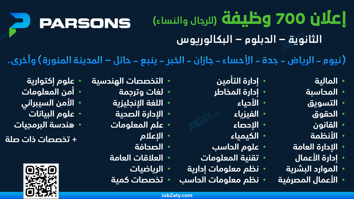 🔴 إعلان (700) وظيفة (للثانوي فأعلى) لدى شركة بارسونز العالمية (متعاقدة مع أرامكو)  بكافة مناطق المملكة (للجنسين).

▪️ تشمل وظائف لا تشترط الخبرة.
▪️ تخصصات (إدارية، تقنية، هندسية، قانونية، مالية، فنية) وأخرى.

رابط (jobzaty.com/j/31435)
=
📌 خدمات السيرة الذاتية في المثبتة.