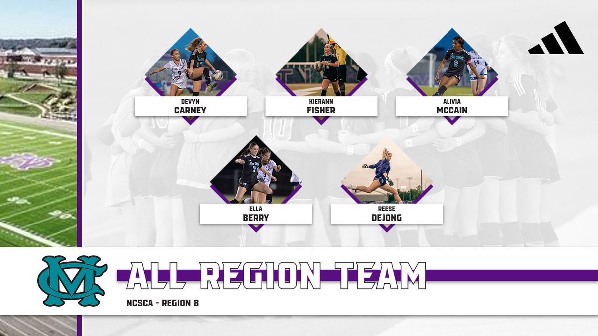 CoxMillWomensSoccer (@cmhswsoccer) on Twitter photo All Region and All Conference for these amazing young ladies! <a href="/CoxMillSports/">Cox Mill Athletics</a> <a href="/CJemalHorton/">C. Jemal Horton</a> All Region and All Conference for these amazing young ladies! <a href="/CoxMillSports/">Cox Mill Athletics</a> <a href="/CJemalHorton/">C. Jemal Horton</a>