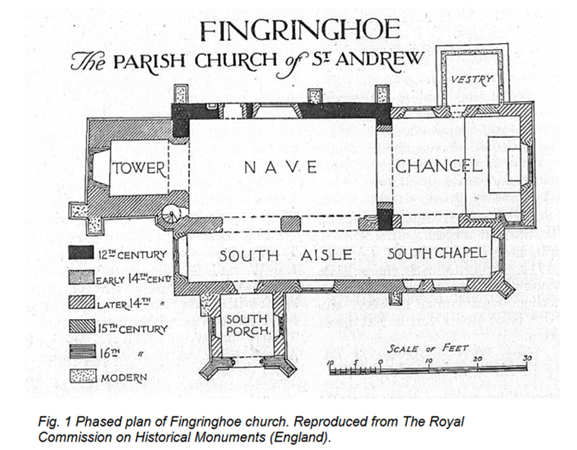 SarahBlick3's tweet photo. #Fingringhoe St Andrew Essex #FontCover was placed in a space once adorned by wall paintings. Discovered bc of an 1884 earthquake which dislodged plaster, records were made of the paintings before they faded more. Essex Standard 27 June 1885 "Essex Notes and Queries," p. 7 🧵 https://t.co/zns6YPjLlx