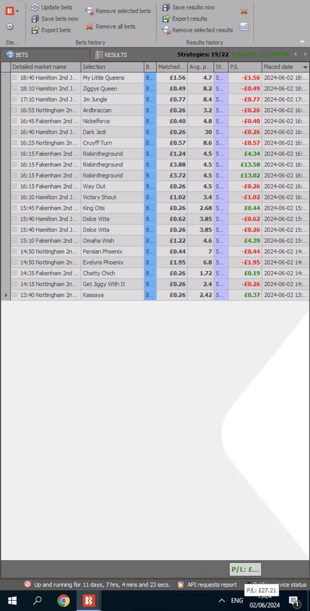 racingshortlist's tweet photo. Another day of profit on my #bfbotmanager software. Just under 30 quid
Running at approx Β£500 profit per month
#horseracing #horseracingpicks #betfairexchange https://t.co/kTK67PngFW