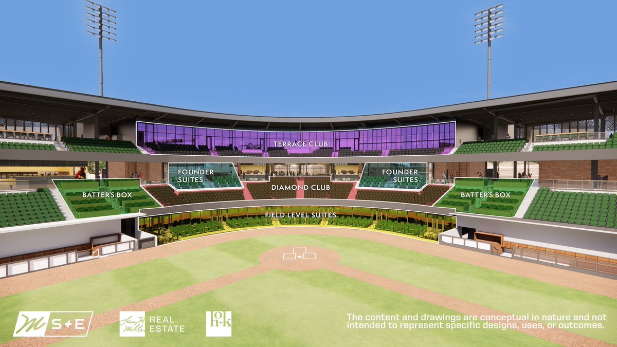 boyzboys's tweet photo. ICYMI. New privately funded ballpark is first entertainment district in Utah using a sports venue as anchor. Some seats are closer to home plate than pitcher’s mound. Future home of @SaltLakeBees. Opening in spring 2025. #BaseballinUtah https://t.co/5zAMKLHf5X
