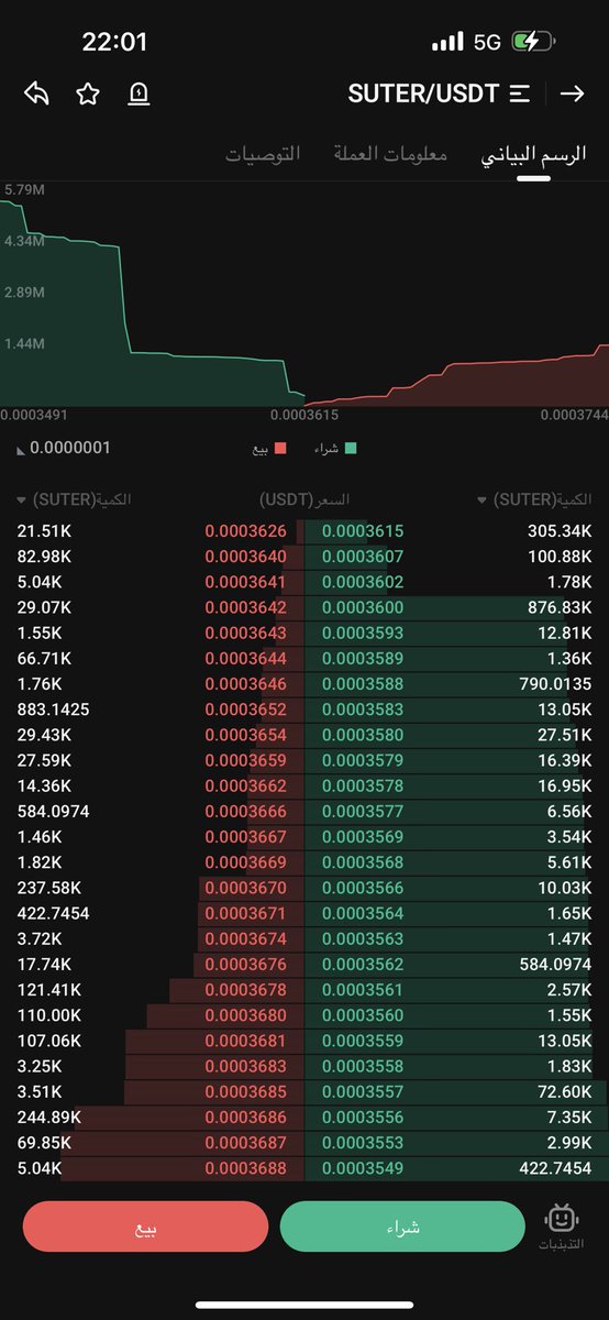 kiven3i's tweet photo. @crypto_m_iq حبي فيه بمب هنا https://t.co/y1EQ1gNcpE
