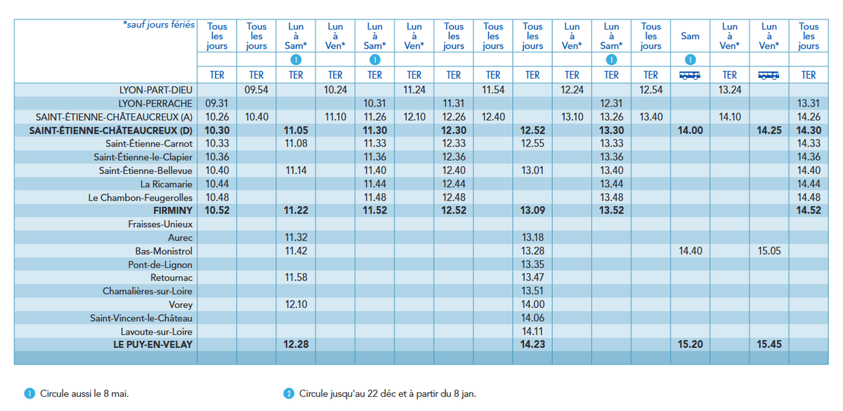 assoARDSL's tweet photo. @dauphine @villedethiers @CarsRegion_ @ClermontFd @SNCFTERAURA @saint_etienne_ @adtls42 Autre bon plan pour voir la course en utilisant les transports publics : dans la côte de #Retournac (entre 15h20 et 15h42) à proximité de la gare @SNCFTERAURA.
Arrivées à la gare possible à : 13h09 depuis #LePuy et à
13h46 depuis @saint_etienne_. Retours à 16h49 ou 16h50 https://t.co/yU4z0Jt2fg