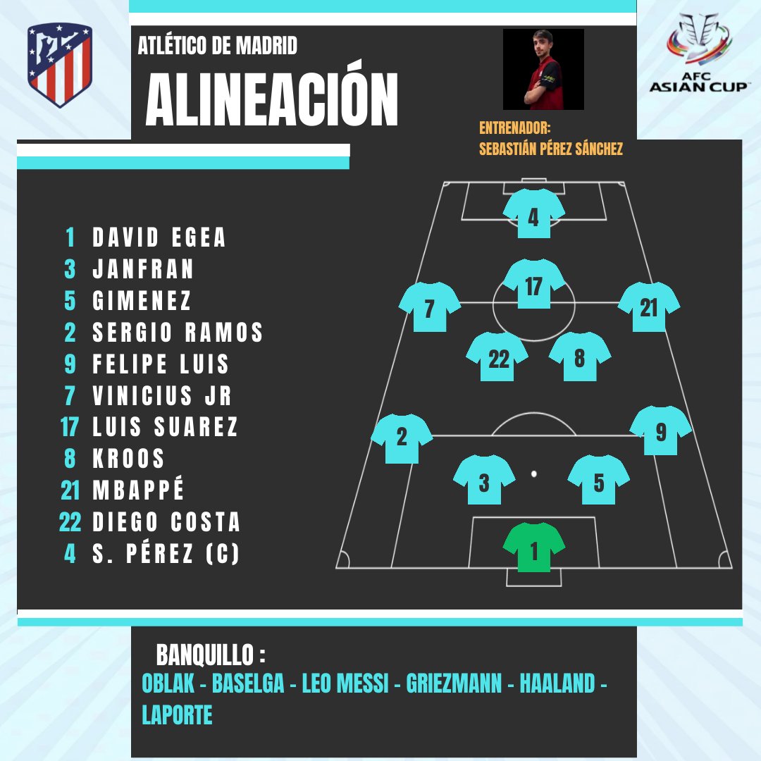 ATM_eSportS__'s tweet photo. 👥 𝗔𝗟𝗜𝗡𝗘𝗔𝗖𝗜𝗢𝗡 |

Este es el1️⃣1️⃣ inicial elegido por @Sebasti79793204  para el partido de hoy

♥️ ¡A por la victoria rojillos! 💙 https://t.co/1vSqdEOVPr