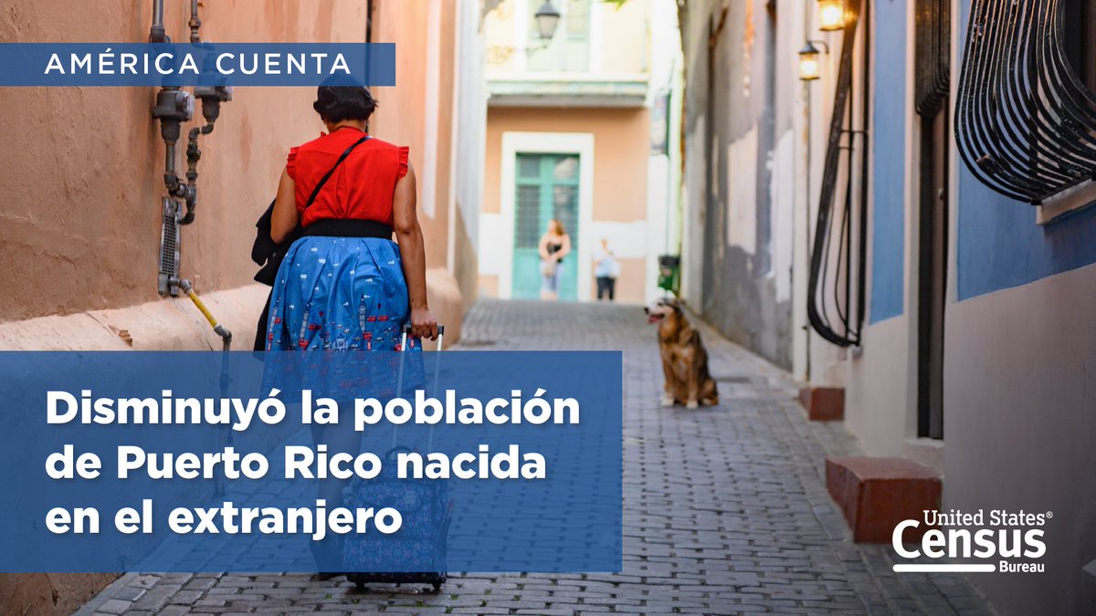 uscensusbureau's tweet photo. #ICYMI: Según las más recientes estimaciones de cinco años de la Encuesta sobre la Comunidad Estadounidense, la población de #PuertoRico nacida en el extranjero disminuyó por debajo de los 100,000 habitantes.
https://t.co/MRyiHvpOk3
#AmericaCounts #PopulationEstimates #PRdata https://t.co/nGQFkXk5fn
