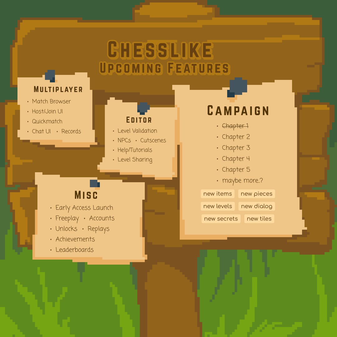 Announcing the Super Chesslike Adventure Roadmap and Upcoming Features

We are thrilled to share some exciting updates about the future of our game. 

Want to learn more?  See the full post on our Steam page.