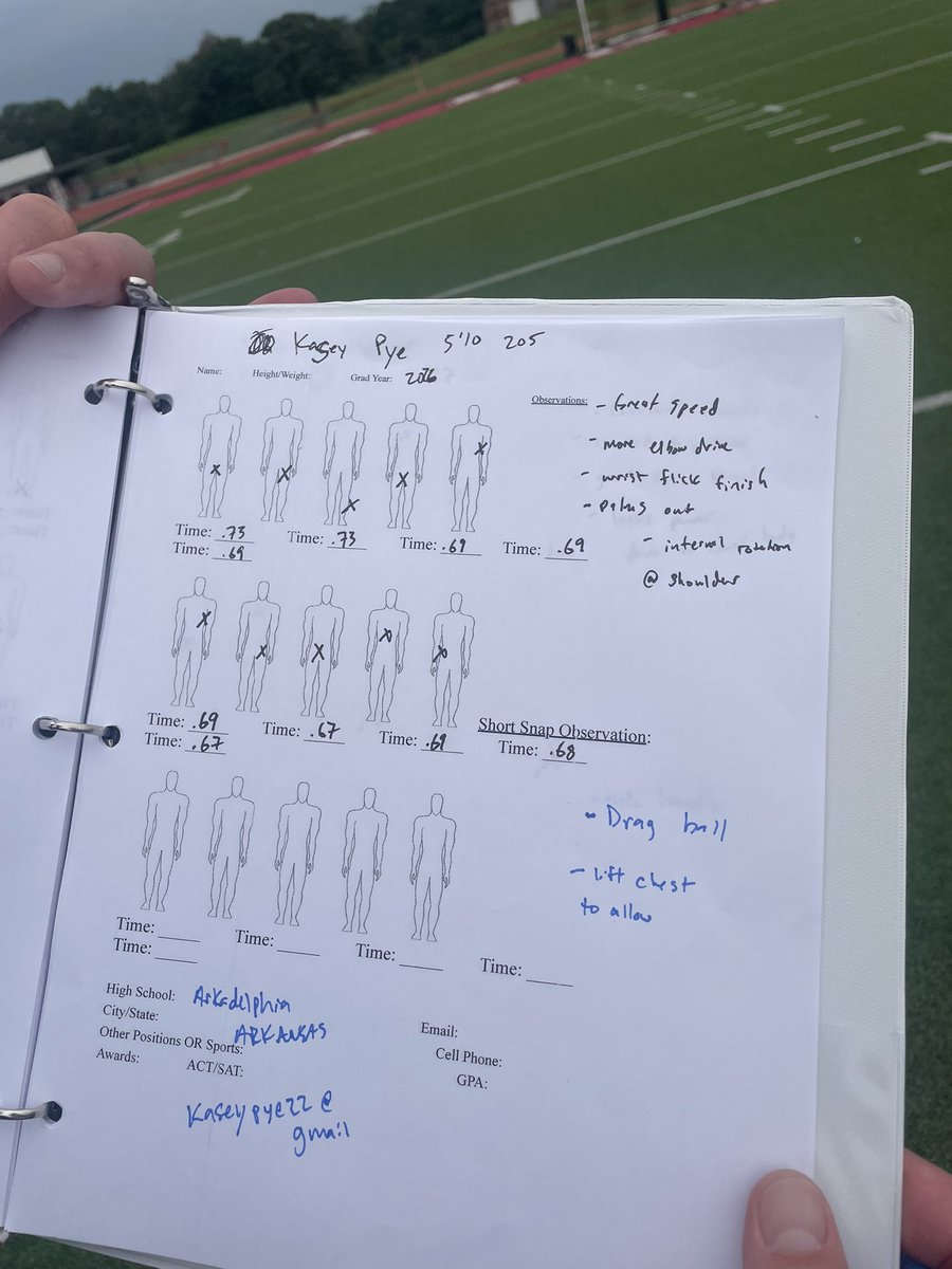 Kasey pye (@kaseypye26) on Twitter photo Had a great time this weekend and I learned some new stuff thanks to <a href="/KohlsKicking/">Kohl's Kicking Camps</a> here’s some of my times from the weekend!!! Had a great time this weekend and I learned some new stuff thanks to <a href="/KohlsKicking/">Kohl's Kicking Camps</a> here’s some of my times from the weekend!!!