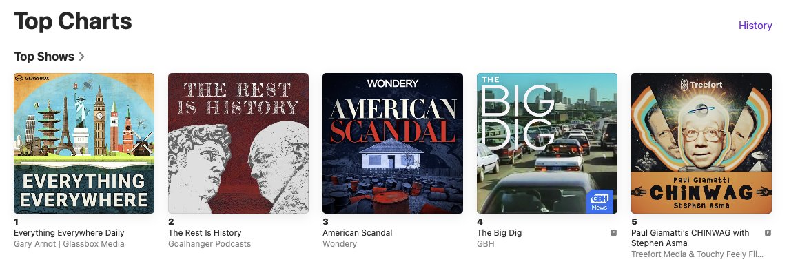 Gary Arndt tweet media