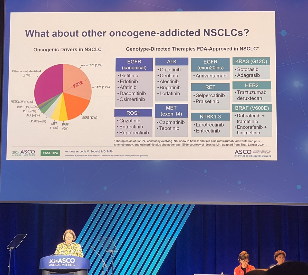Prof Tom John (@tommyjohn00) on Twitter photo Excellent discussion from <a href="/LeciaSequist/">Lecia Sequist, MD, MPH, FASCO</a> We can’t do the same for all oncogene driven tumours. Worth considering if there is CNS penetration and low tox. Access will be issue. #LCSM #ASCO24 Excellent discussion from <a href="/LeciaSequist/">Lecia Sequist, MD, MPH, FASCO</a> We can’t do the same for all oncogene driven tumours. Worth considering if there is CNS penetration and low tox. Access will be issue. #LCSM #ASCO24