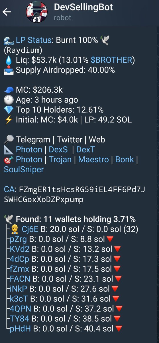 CoinFramed's tweet photo. @brotherinsol When cto?🤣 https://t.co/nRzacejtP7