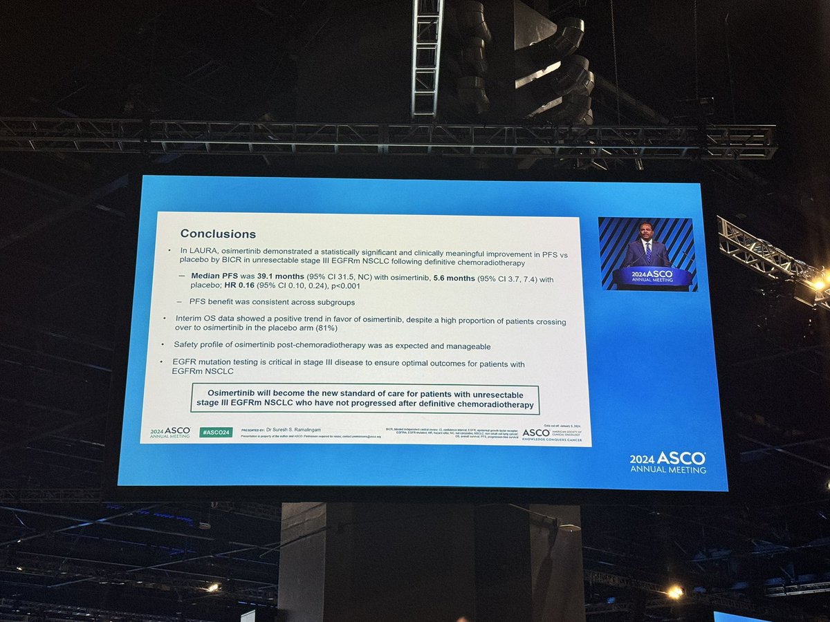 AlbaGarLop22's tweet photo. Practice changing! Osimertinib tras QT-RT en pacientes con NSCLC irresecable con mutación en EGFR en estadio III: LAURA trial #ASCO24 #ASCO24SEFH https://t.co/0vGcGvI2IR