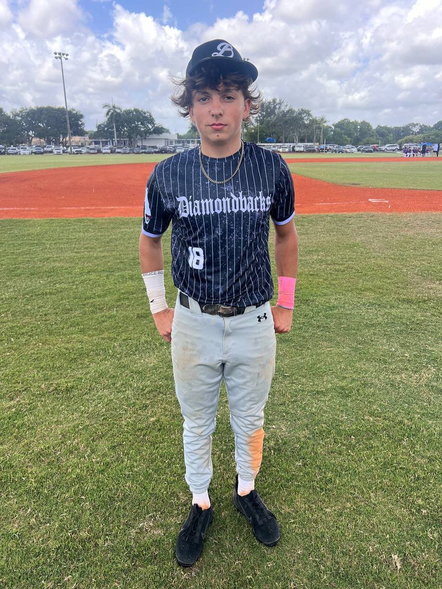 Nolan Loonam 
Diamondbacks Scout 2028

2/3, Triple, Single 
2 Rs, 2 RBIs, 1 BB

⁦<a href="/ProspectWire/">Prospect Wire</a>⁩ 
#PWPoG
#PWBaseball 🌴🏆