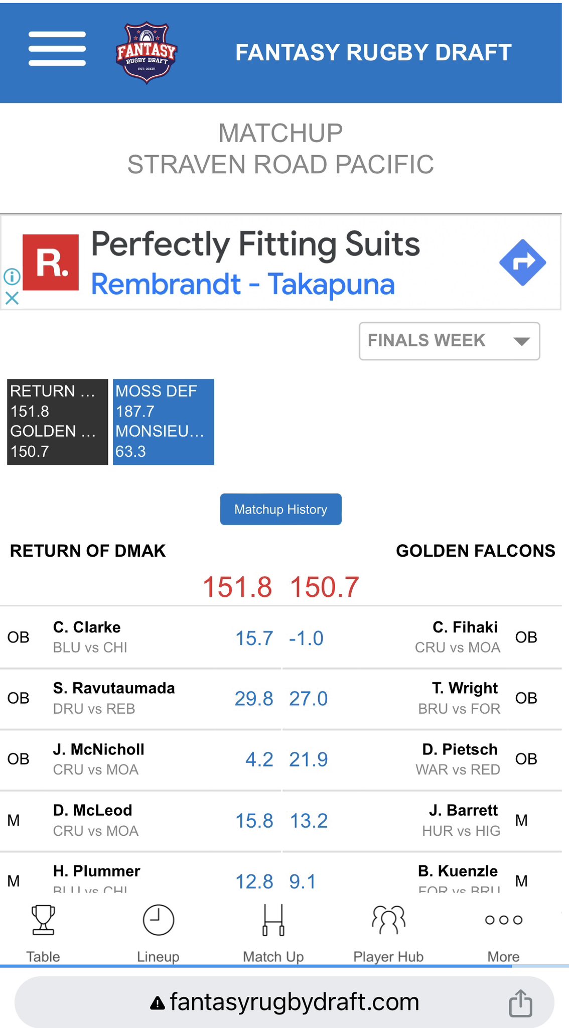 Fantasy rugby draft discount