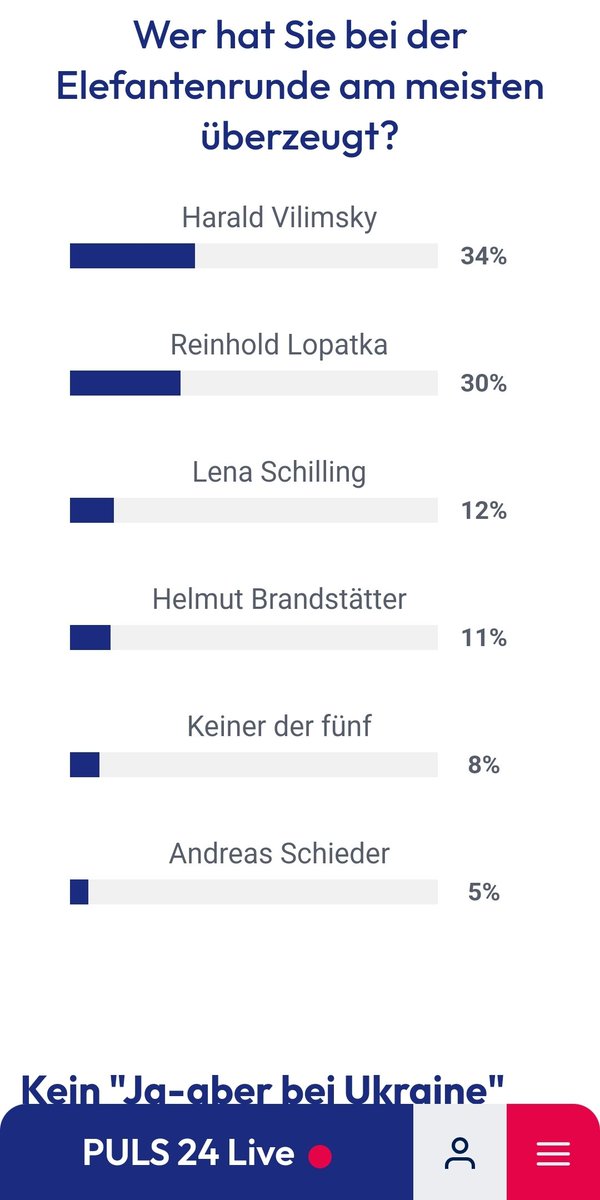 Erstaunlich beim PULS24 Publikum, aber umso herzlicheres Danke.