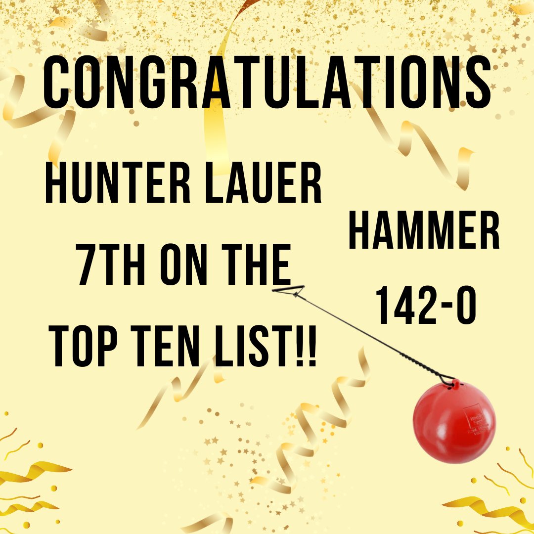 Eastwood T&F (@eastwoodtf) on Twitter photo 