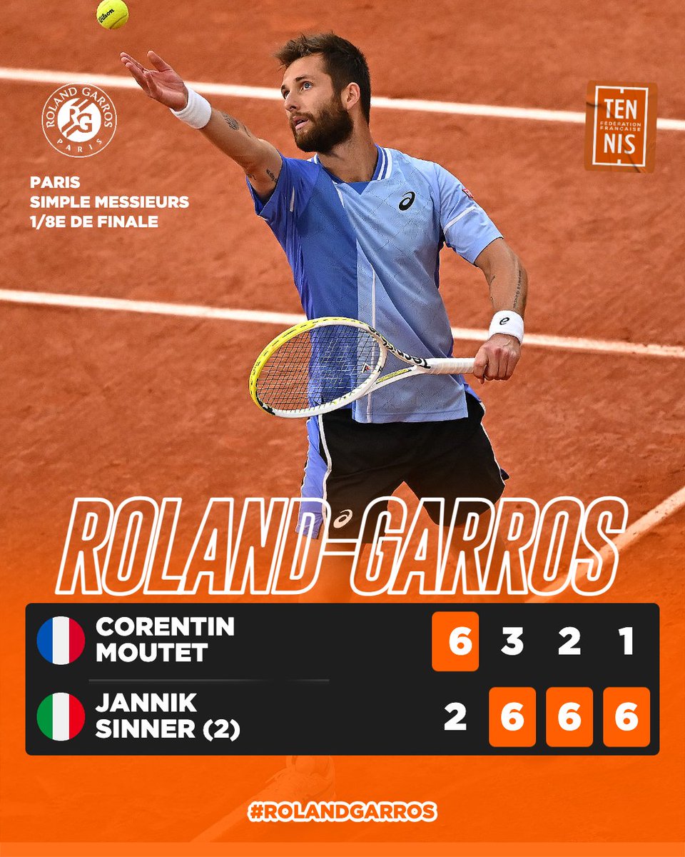 Après un premier set de haute volée, Corentin Moutet cède en 4 manches face au numéro 2 mondial Jannik Sinner.

Félicitations pour ton super Roland-Garros Corentin 💙

#RolandGarros