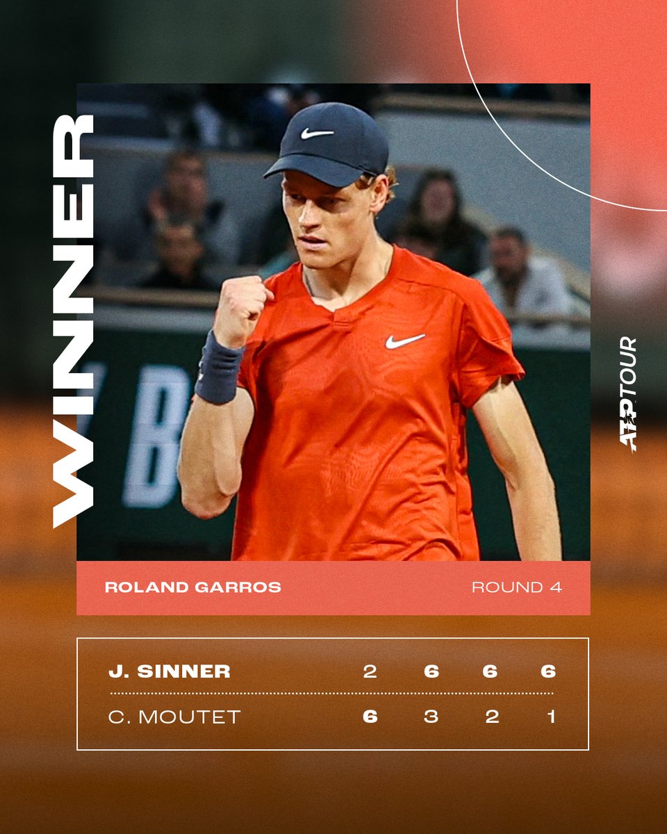 MOVING ON 🙌 @janniksin is undefeated in Grand Slams this year and is back in the Roland-Garros quarter-finals for the first time since 2020. @rolandgarros | #RolandGarros