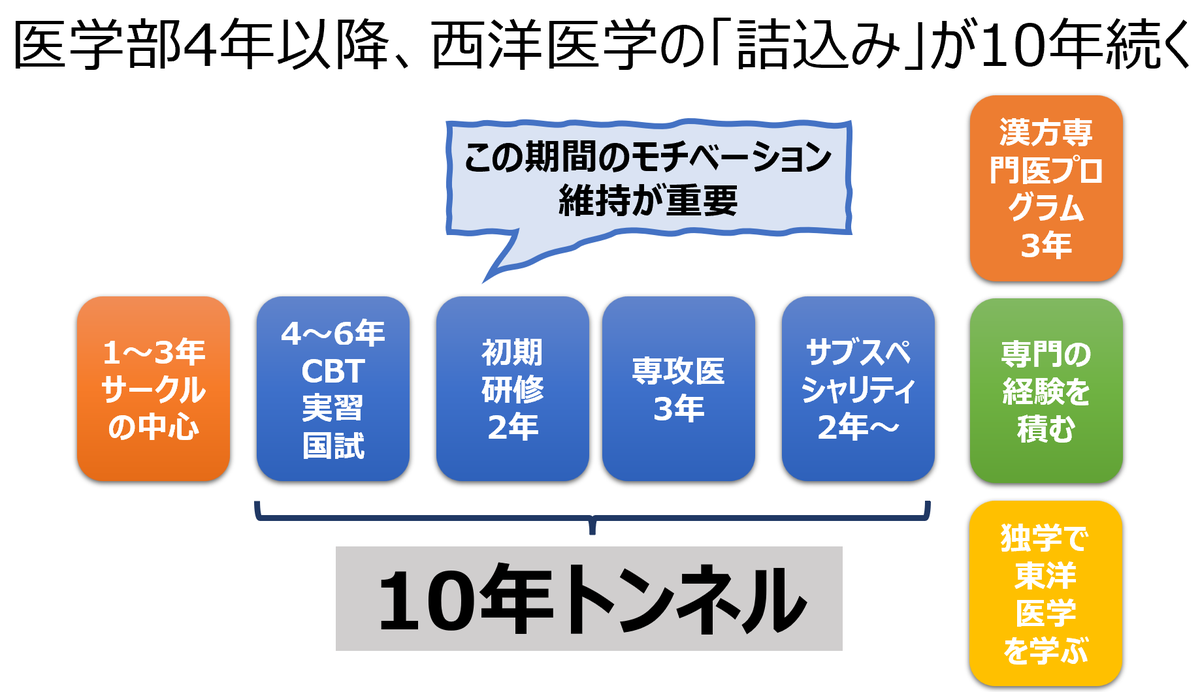 YayoiProject tweet picture