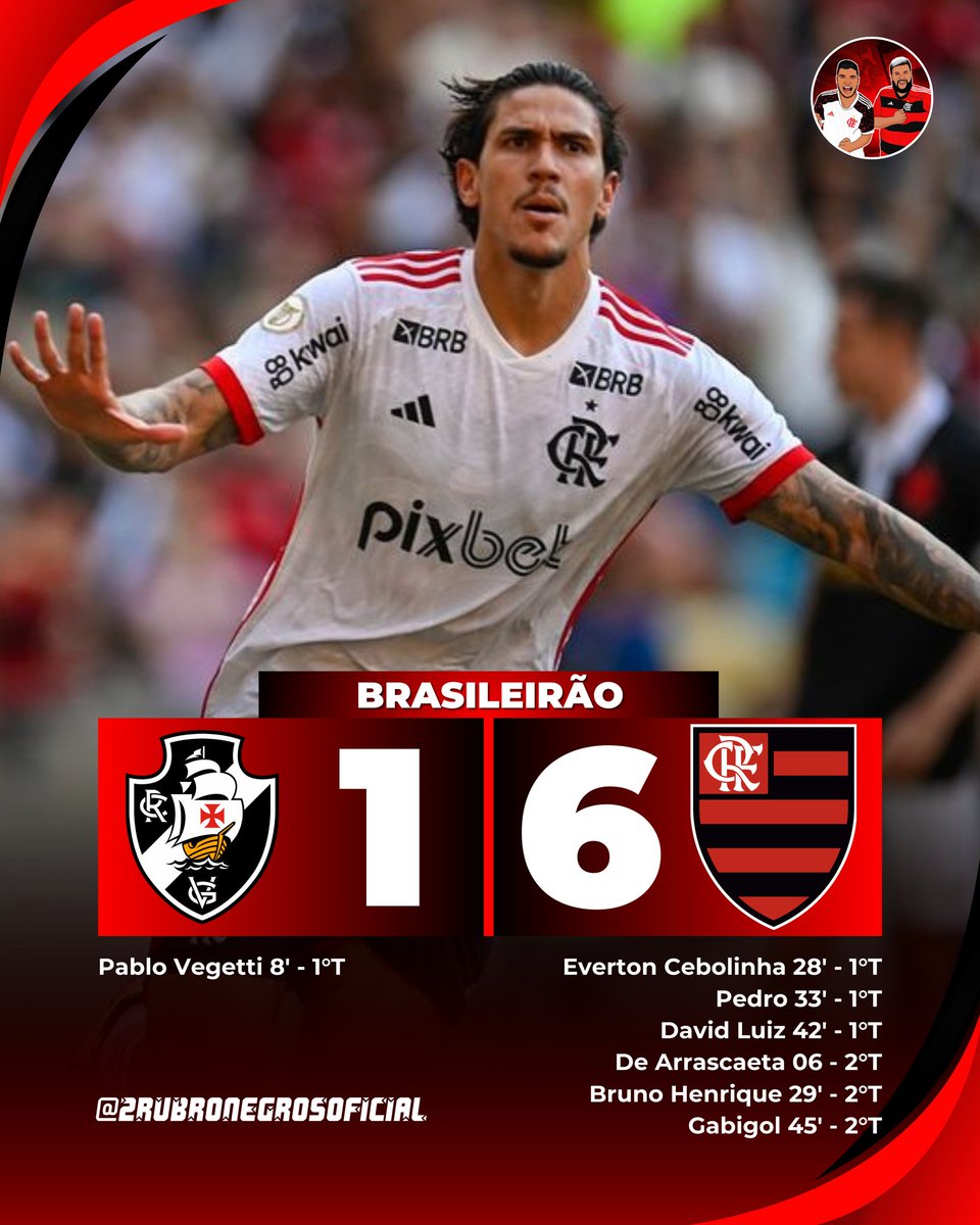 2RUBRONEGROS's tweet photo. 2°T • 45' | FIIIIIIM DA HUMILHAÇÃO NO MARACANÃ ❤️🖤
O Flamengo SURRA o Vasco mais que o Popó surrou o Whindersson, aplica a maior goleada da história do clássico com um SONORO 6 a 1 e alcança a liderança do Brasileirão
#VASxFLA 1-6
#TuaGlóriaÉLutar #2RN #2RUBRONEGROS https://t.co/JshNkFCIku