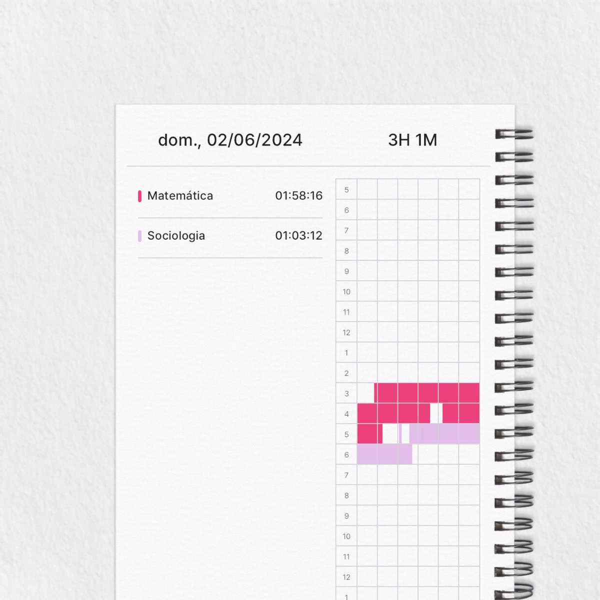 medsofss's tweet image. 🩺 studylog! 02.06.2024

hoje foi bem pouco, tava tudo começando a embaralhar na minha cabeça 😭