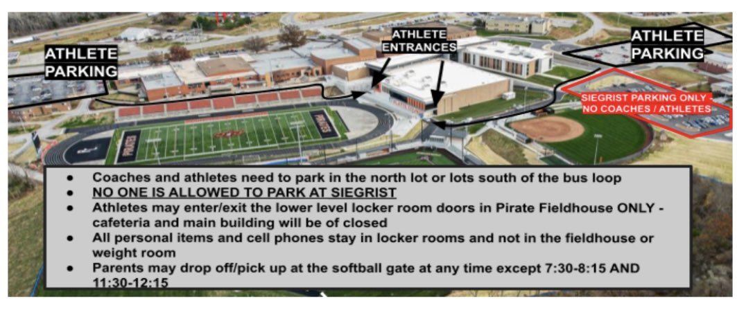 Summer weights start tomorrow, reminder to athletes & coaches to park in the north lot or lots south of the bus loop & enter the NW locker room door. No bags, phones or personal items allowed in the weight room, or Fieldhouse. All athletes must use their designated locker room.