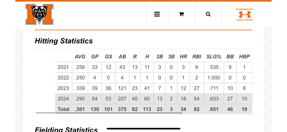 Jackson Cherry tweet media