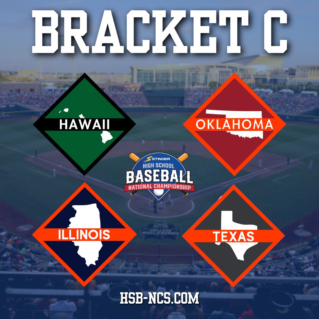 🚨 2024 HSBNCS BRACKETS 🚨

Bracket A: AZ - GA - MA - MI
Bracket B: CA - FL - KS - NE
Bracket C: HI - IL - OK - TX 

Visit hsb-ncs.com for more series information!

#baseball #HSBNCS #ChampionshipSeries