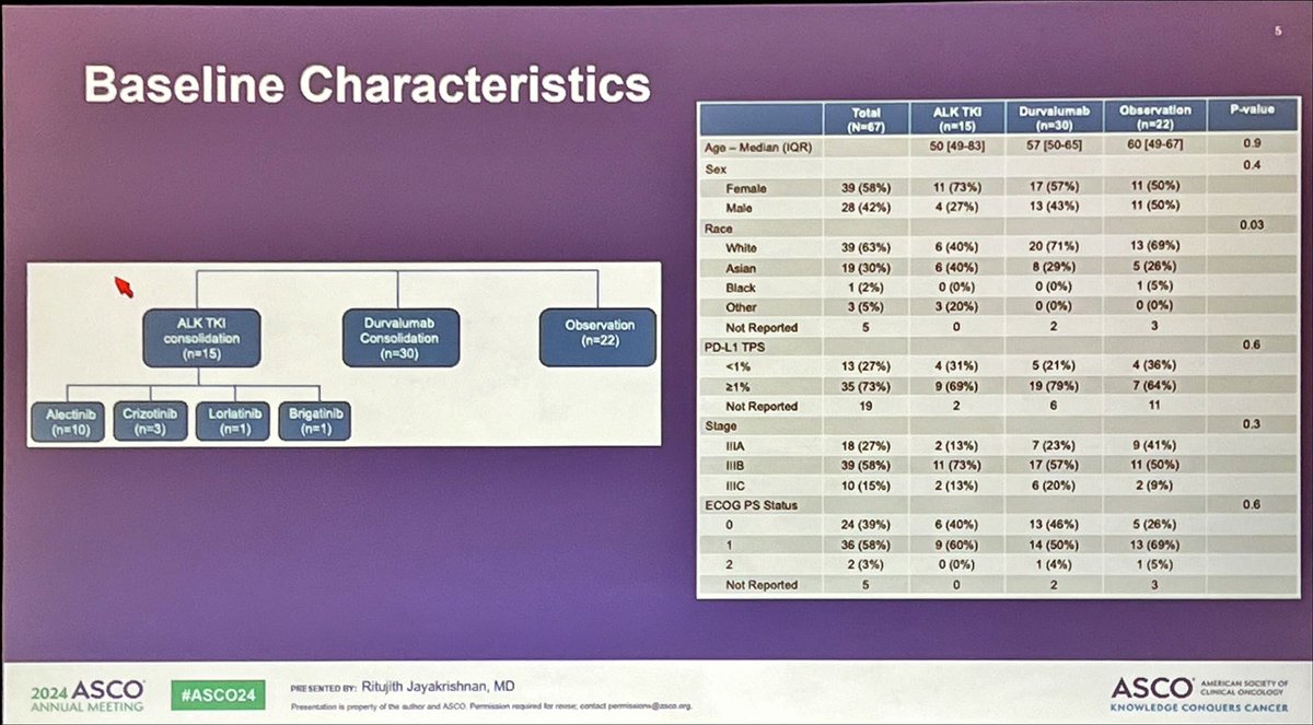 Sanjay Popat tweet media