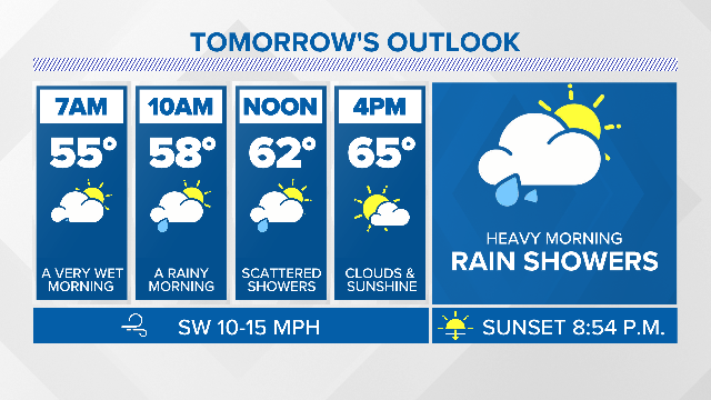 JoeRaineriWX's tweet image. That #Junegloom has set in around the #Pacnw today, and more rain is in the forecast overnight and into early Monday morning. Expect heavy downpours overnight with cooler conditions tomorrow afternoon. #kgw #kgwweather #June #spring