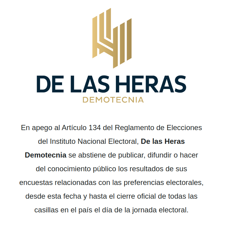 @herasdemotecnia NO publica encuestas durante la jornada electoral. NO difundas #FakeNews