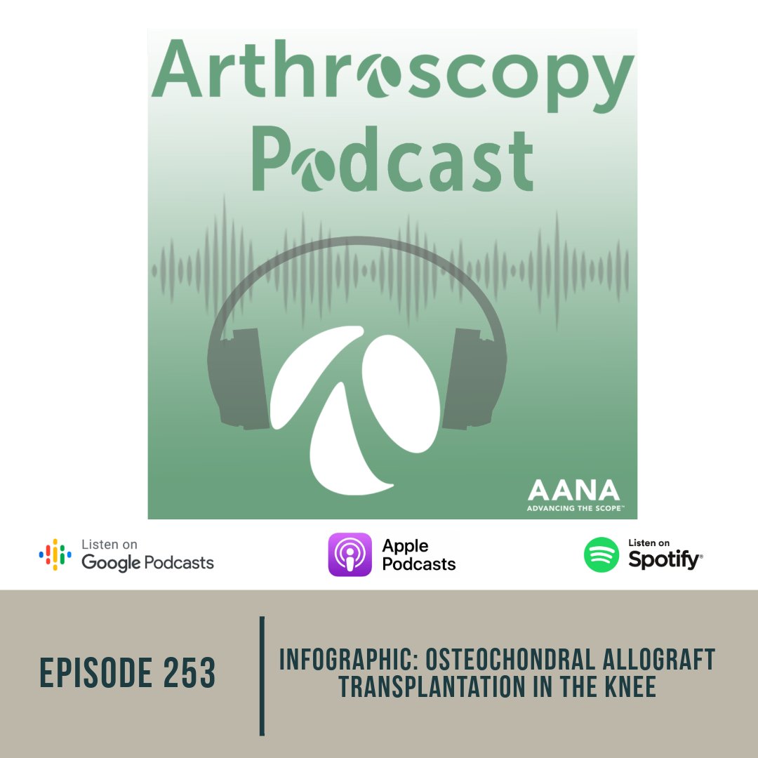 🚨New Podcast Alert🚨: In Episode 253, Drs. Nuelle and Tucker discuss Osteochondral Allograft Transplantation in the Knee. @NuelleSportsMD