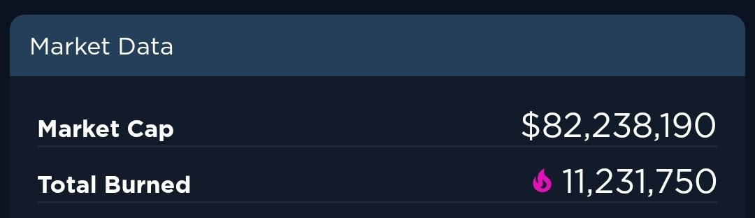 🔥🔥 Over 11 million $FEG have been burnt via the buy &amp; sell burn tax for #FEGtoken since we went live just under 24 hours ago! 🚀💥 

#Crypto #Burn #DeFi #Deflationary #altcoinboom
#AltcoinGems #basememe