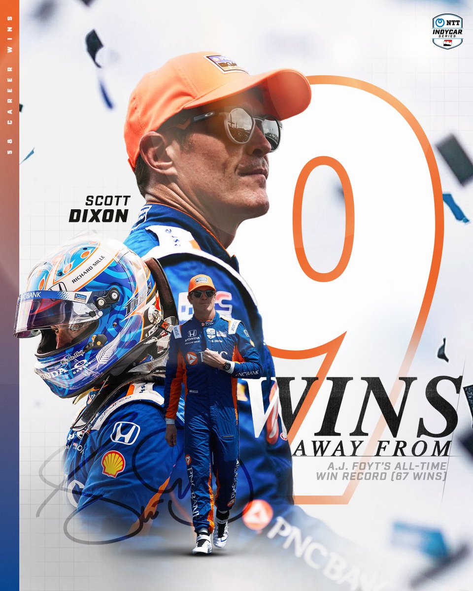 .@scottdixon9 is nearing the VERY TOP! 👀 #INDYCAR // @CGRTeams