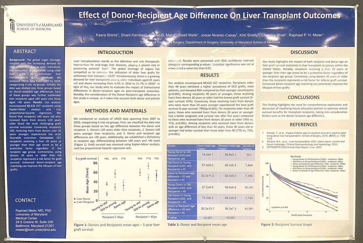 Kasra Shirini (@kasrashirini) on Twitter photo An amazing time discussing our research with the best transplant surgeons at <a href="/ATCMeeting/">AmericanTransplantCongress</a> .Thank you to my mentors for their support of our research. <a href="/meier_raphael/">Raphael Meier MD-PhD</a> An amazing time discussing our research with the best transplant surgeons at <a href="/ATCMeeting/">AmericanTransplantCongress</a> .Thank you to my mentors for their support of our research. <a href="/meier_raphael/">Raphael Meier MD-PhD</a>