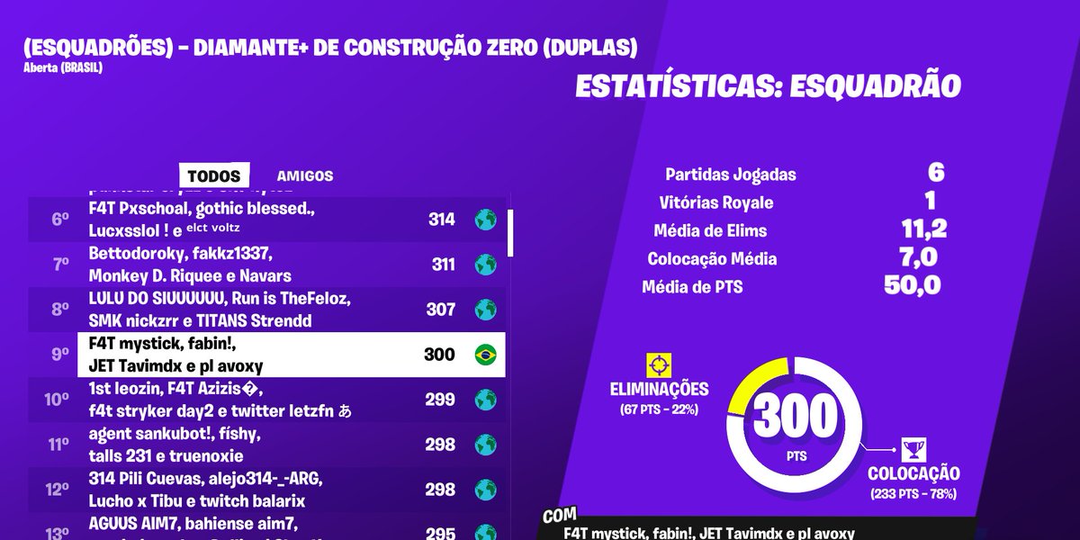 9th SQUAD VICTORY CUP OPENS